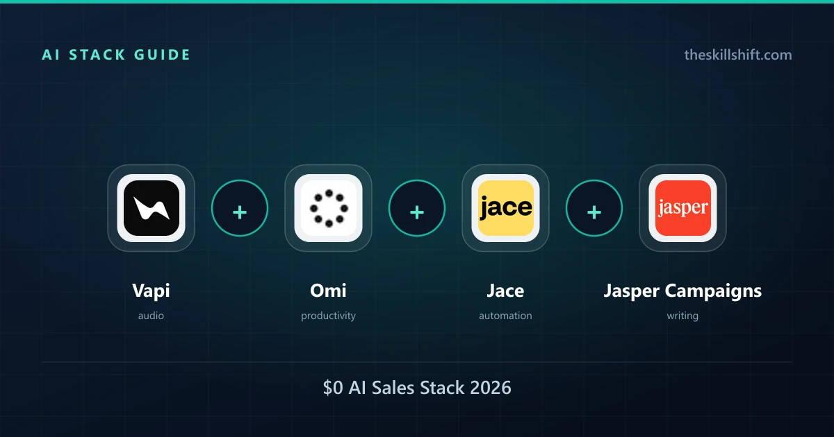 $0 AI Sales Stack 2026: Vapi, Omi, Jace, Jasper Campaigns