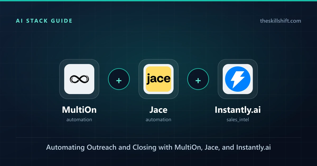 The 2026 AI Sales Stack: Automating Outreach and Closing with MultiOn, Jace, and Instantly.ai