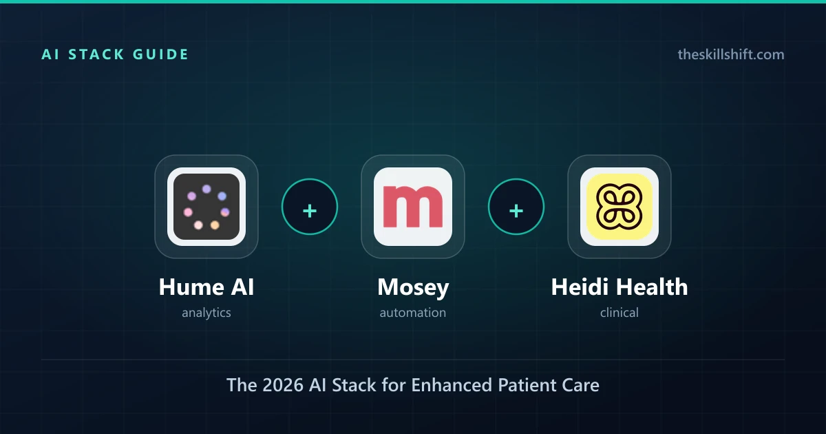 The 2026 AI Stack for Enhanced Patient Care: Hume AI, Mosey, and Heidi Health Pro