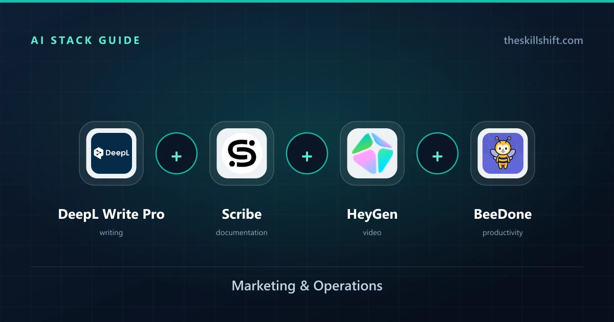 $50 AI Stack for Small Business Owners 2026: Marketing & Operations