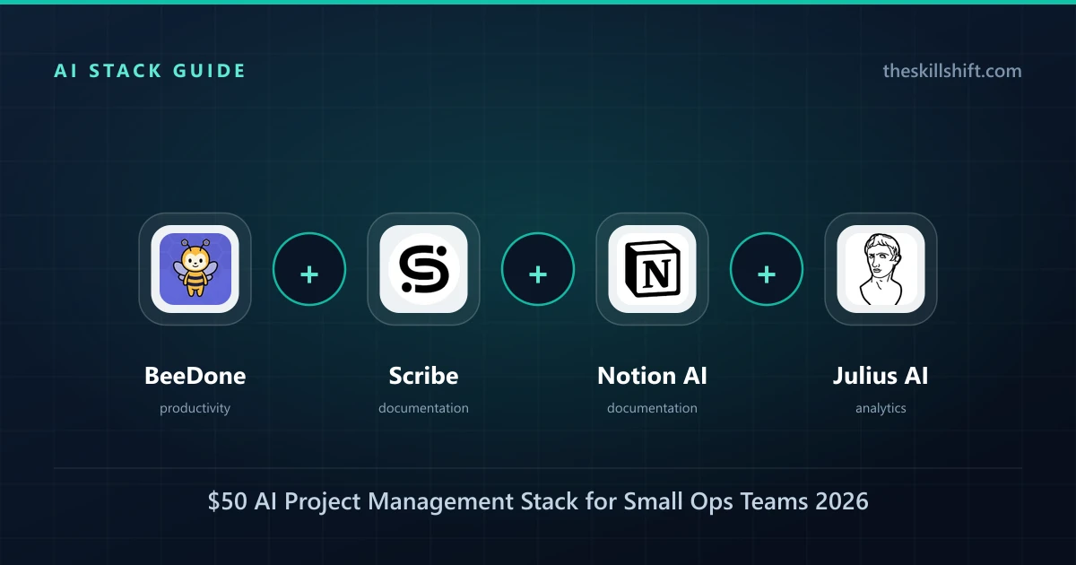 $50 AI Project Management Stack for Small Ops Teams 2026