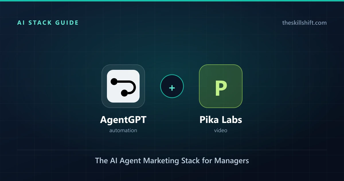 The AI Agent Marketing Stack for Managers: AgentGPT & Pika Labs in 2026
