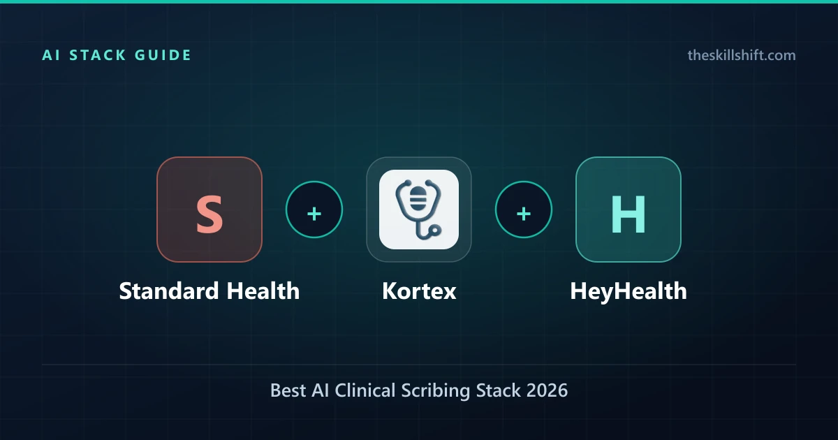 Best AI Clinical Scribing Stack 2026: Standard Health