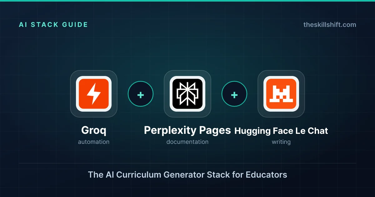 The AI Curriculum Generator Stack for Educators: Groq & Perplexity Pages in 2026