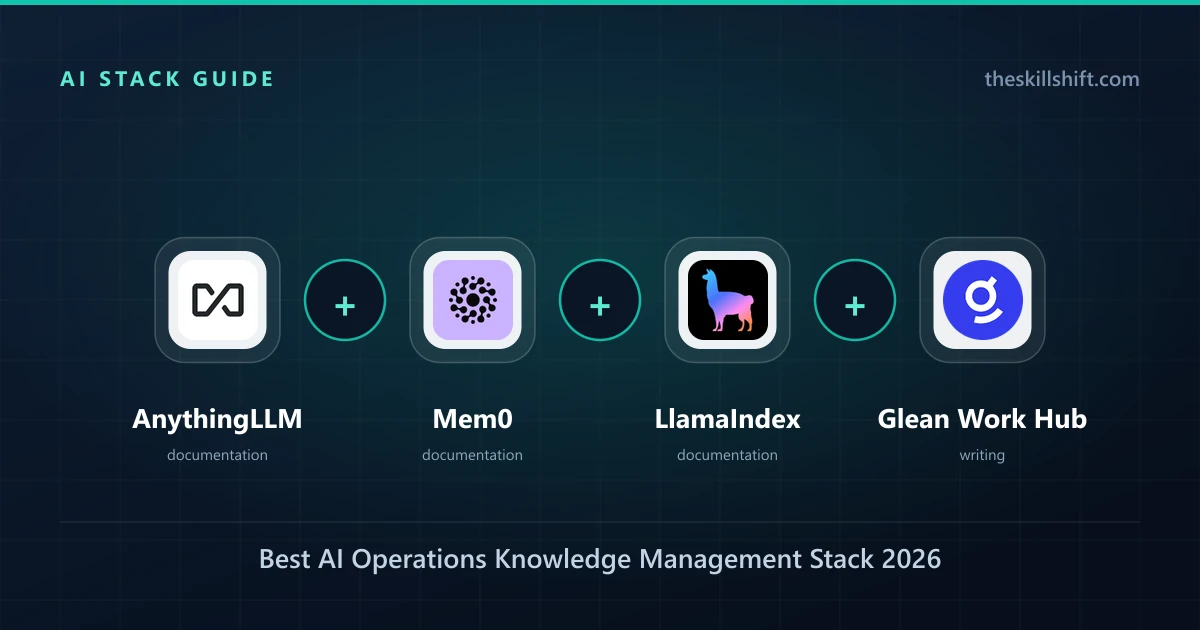 Best AI Operations Knowledge Management Stack 2026