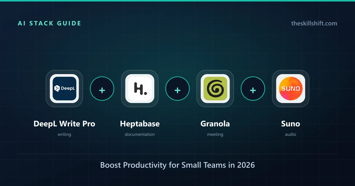 The $100 AI Power Stack: Boost Productivity for Small Teams in 2026