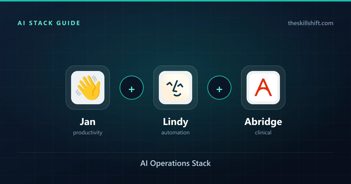 AI Operations Stack: Jan, Lindy, & Abridge Guide (2026)