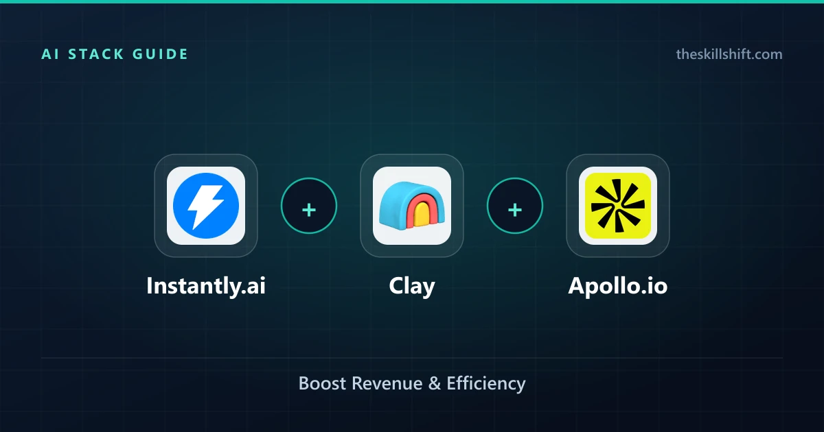$200+ AI Pro Sales Stack 2026: Boost Revenue & Efficiency