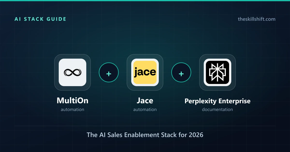 The AI Sales Enablement Stack for 2026: MultiOn, Jace, and Perplexity Enterprise