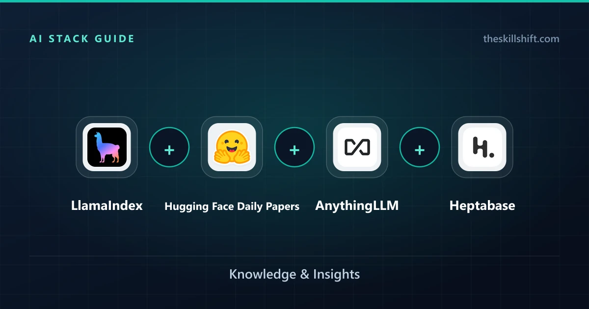 AI Stack for Education Researchers 2026: Knowledge & Insights
