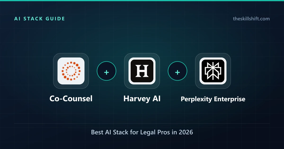 Best AI Stack for Legal Pros in 2026: Co-Counsel, Perplexity & Harvey AI