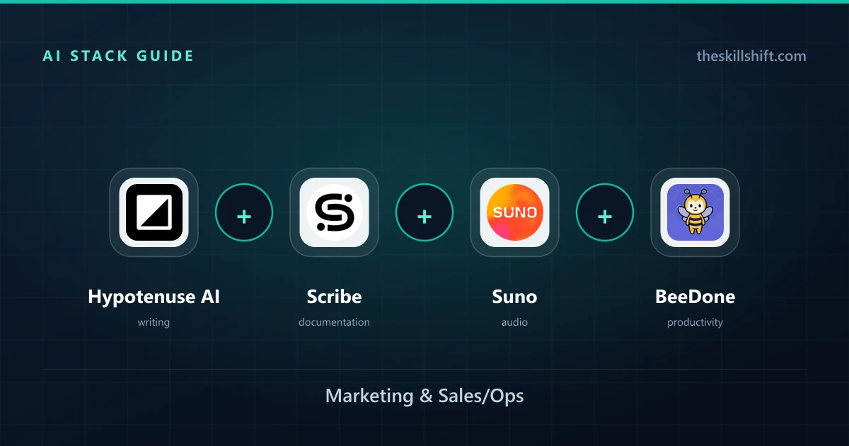$50 AI Stack for Solo Entrepreneurs (2026): Marketing & Sales/Ops