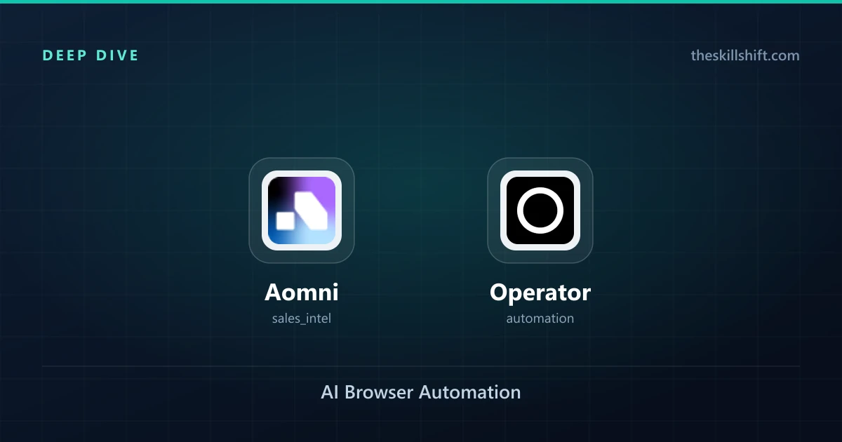 Aomni for Ops: AI Browser Automation
