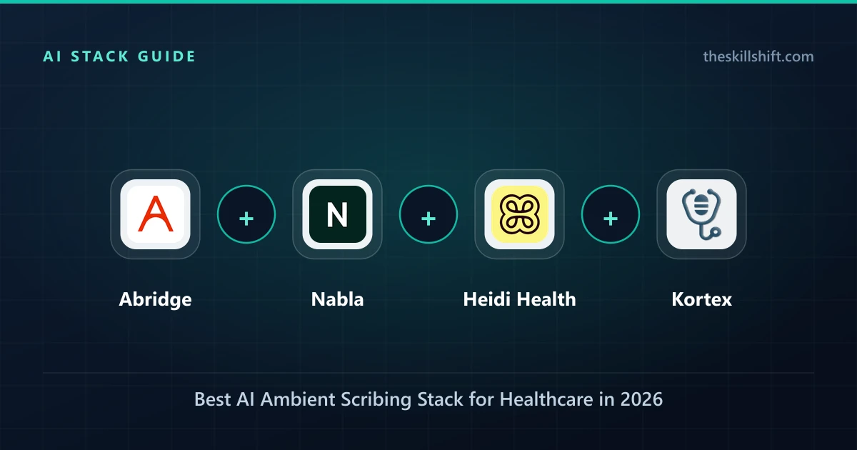 Best AI Ambient Scribing Stack for Healthcare in 2026