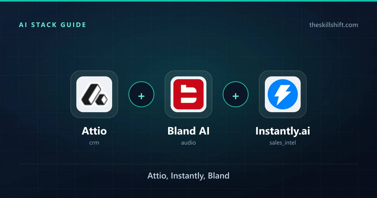 Best AI Sales Stack for SDRs: Attio, Instantly, Bland