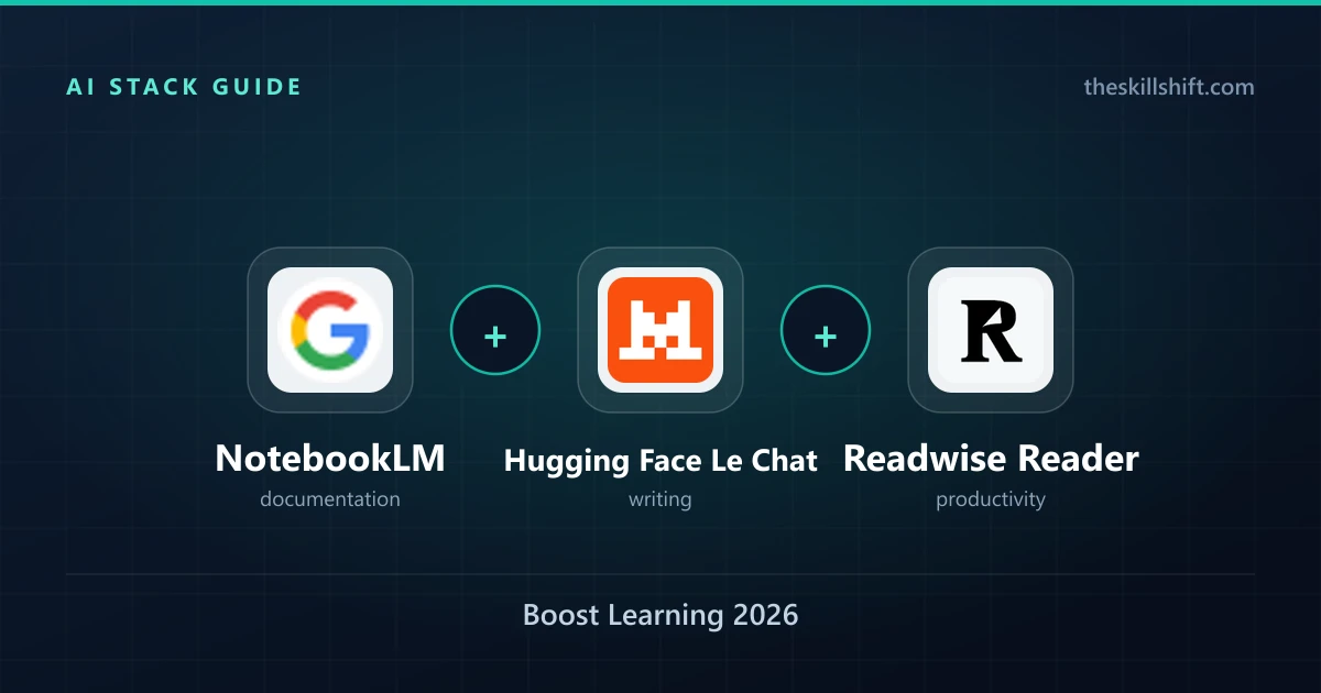 Best AI Stack for College Students: Boost Learning 2026
