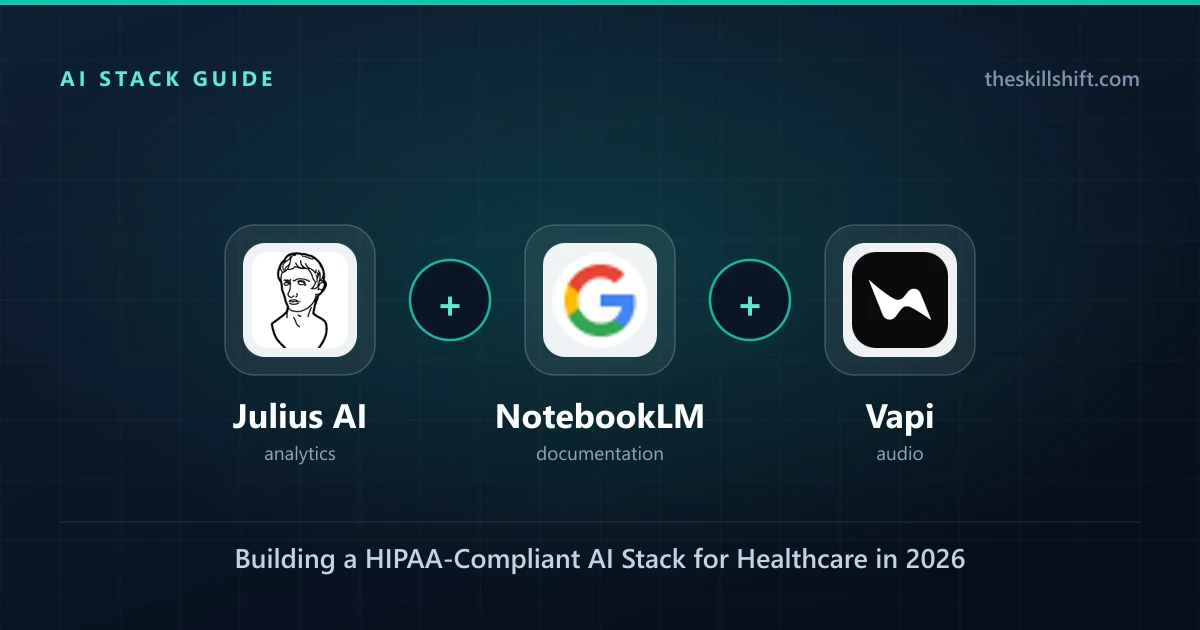 Building a HIPAA-Compliant AI Stack for Healthcare in 2026: Julius AI, NotebookLM, and Vapi