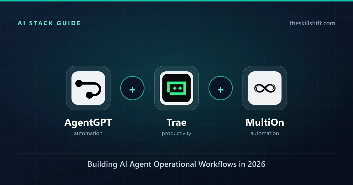 Building AI Agent Operational Workflows in 2026: A Stack Guide with AgentGPT, Trae, and MultiOn
