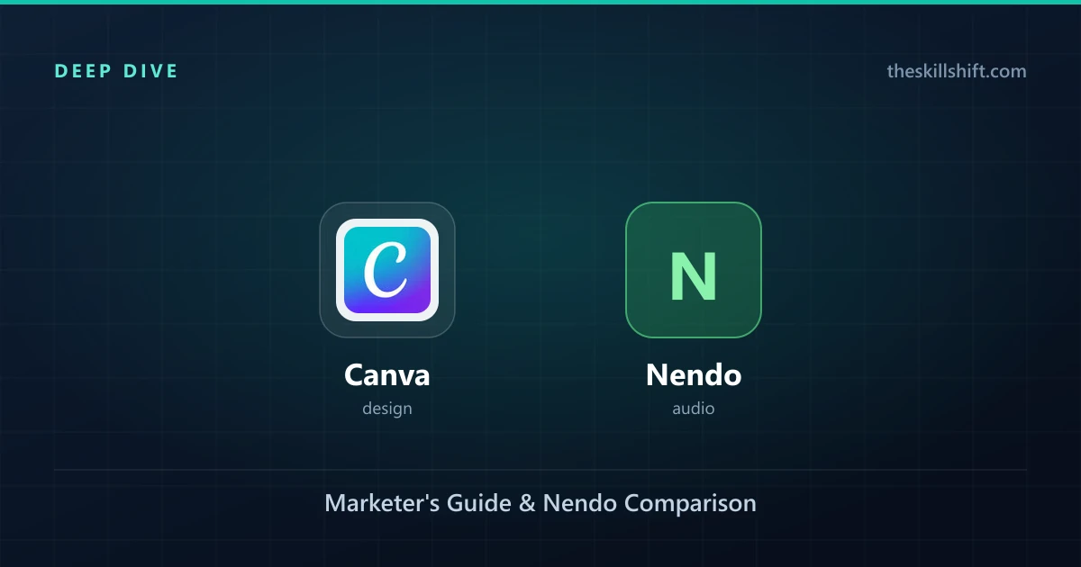 Canva AI 2026: Marketer's Guide & Nendo Comparison