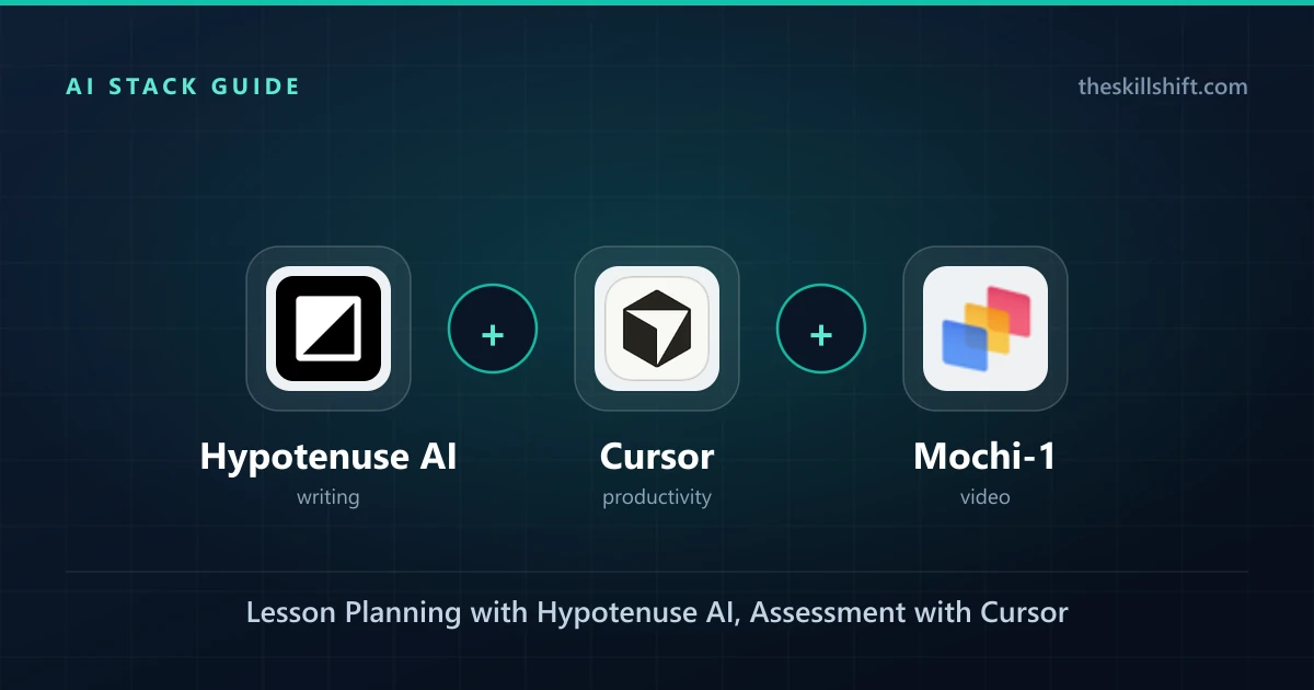 The Essential 2026 AI Toolkit for Educators (Under $50/mo): Lesson Planning with Hypotenuse AI, Assessment with Cursor