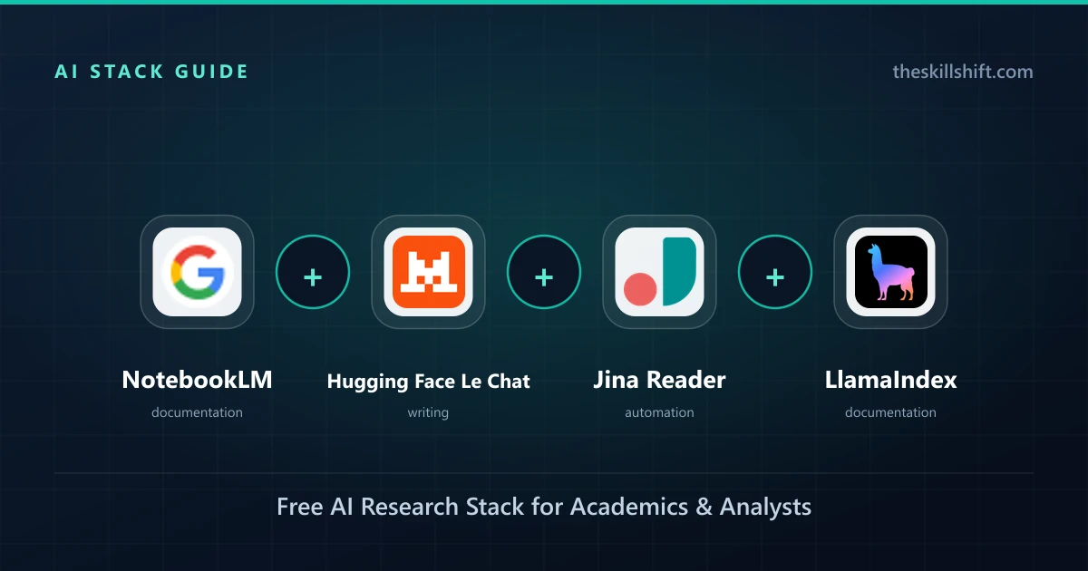 Free AI Research Stack for Academics & Analysts: 2026 Guide