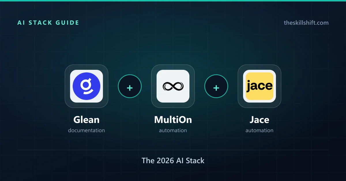 Future-Proof Sales: The 2026 AI Stack