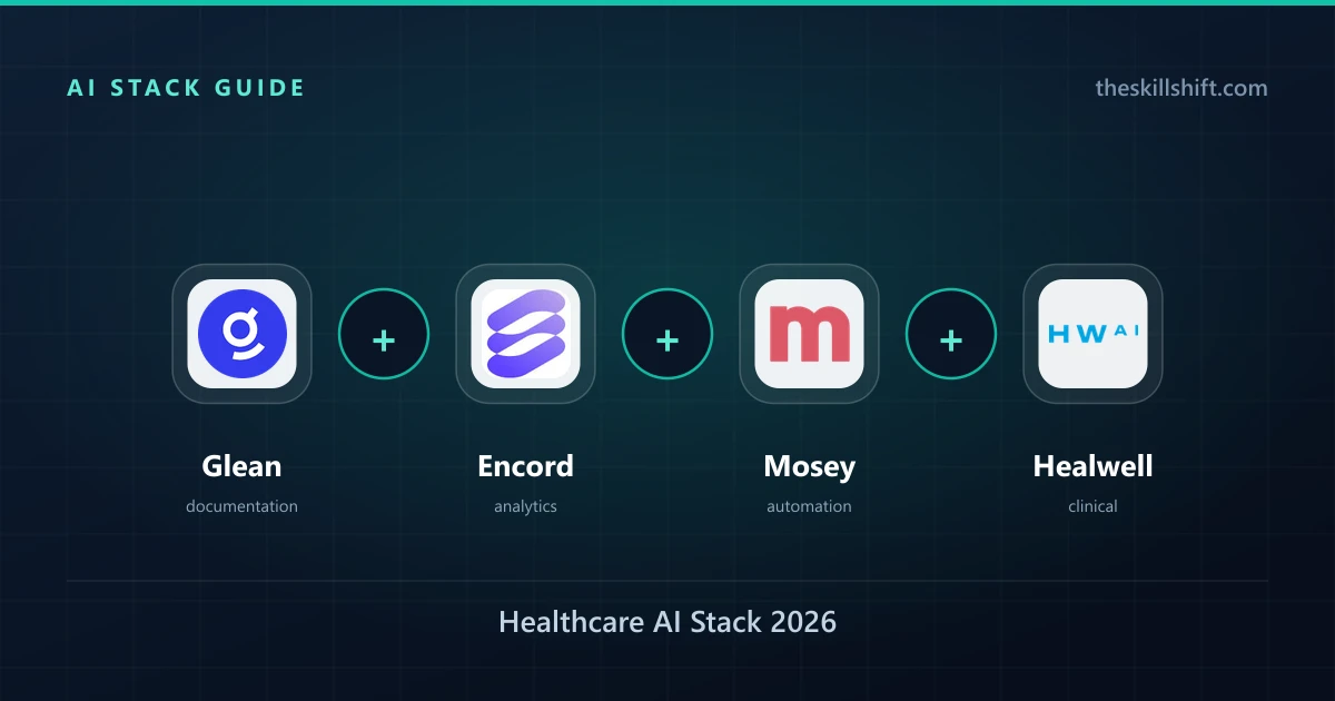 Healthcare AI Stack 2026: Glean, Encord, Mosey, Healwell