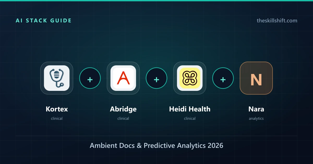 Healthcare AI Stack: Ambient Docs & Predictive Analytics 2026