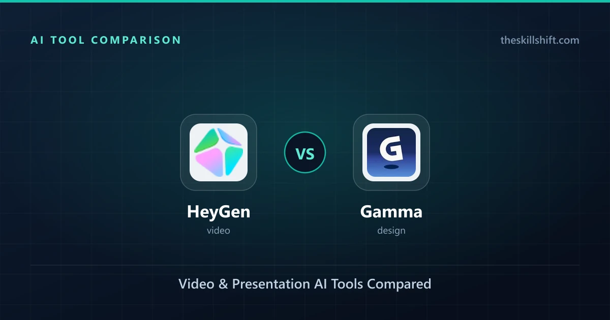 HeyGen vs Gamma: Video & Presentation AI Tools Compared