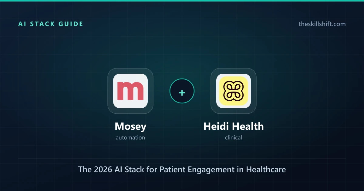 Mosey & Heidi Health Pro: The 2026 AI Stack for Patient Engagement in Healthcare