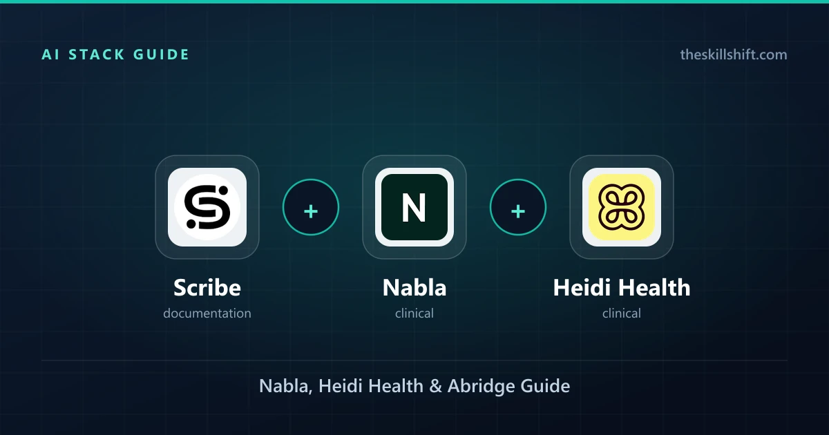 AI Clinical Scribe Stack: Nabla, Heidi Health & Abridge Guide
