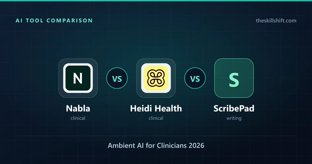 Nabla vs Heidi Health vs ScribePad: Ambient AI for Clinicians 2026