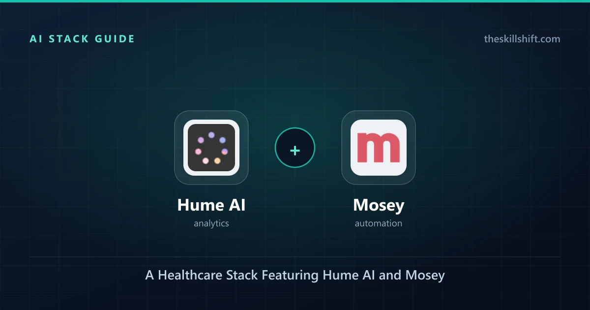 Optimizing Patient Care with AI in 2026: A Healthcare Stack Featuring Hume AI and Mosey