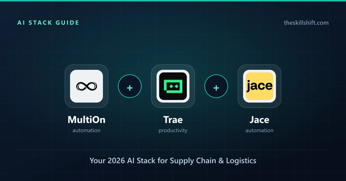 Streamline Operations: Your 2026 AI Stack for Supply Chain & Logistics