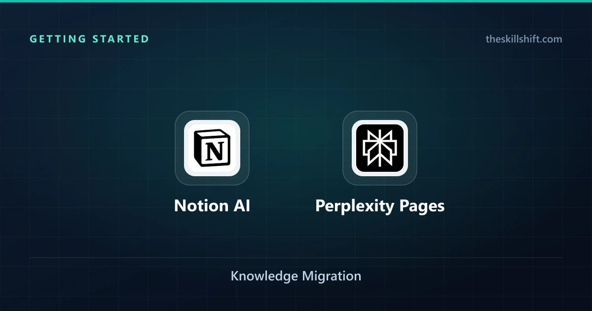 Switching from Notion AI to Perplexity Pages: Knowledge Migration