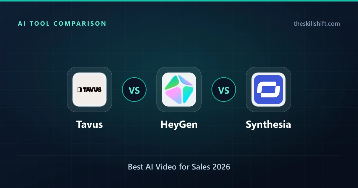 Tavus vs HeyGen vs Synthesia: Best AI Video for Sales 2026