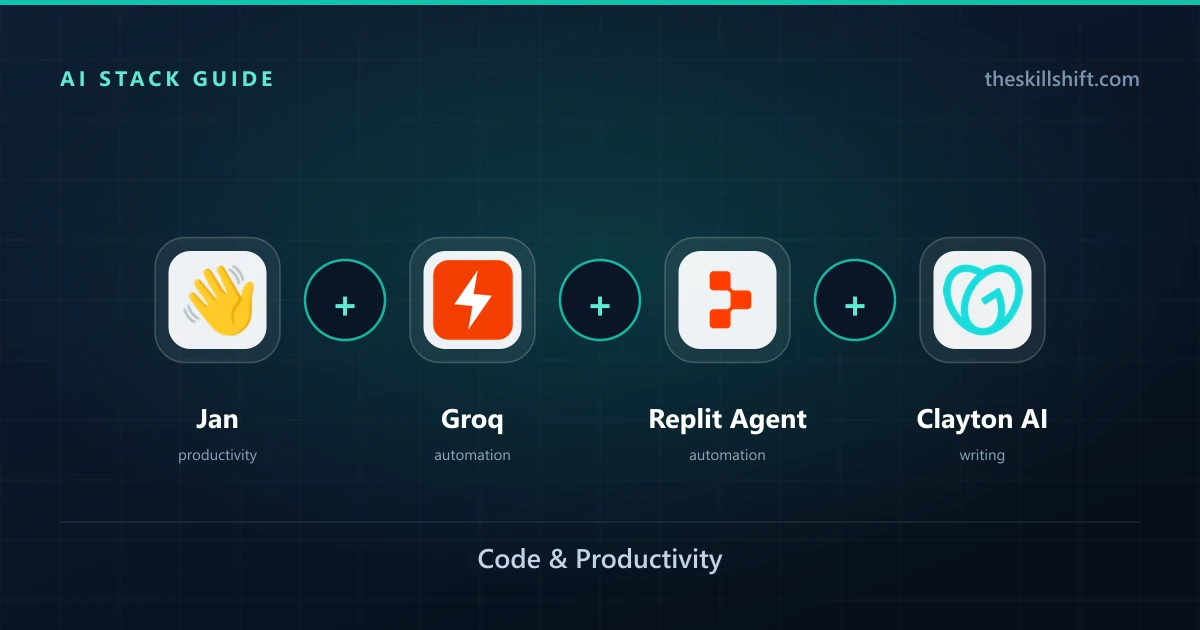 The $0 AI Stack for Software Developers in 2026: Code & Productivity