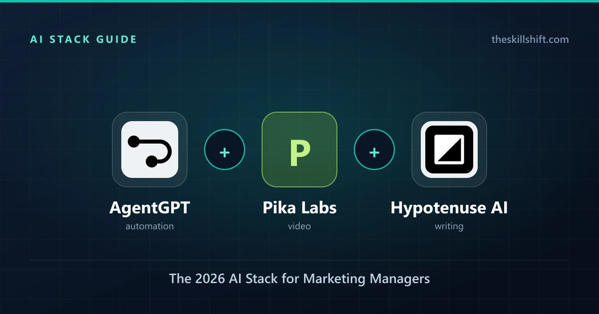 The 2026 AI Stack for Marketing Managers: AgentGPT, Pika Labs, & Hypotenuse AI