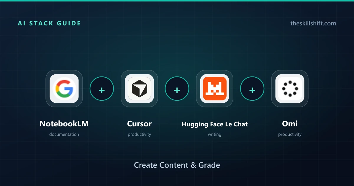 The $0 AI Stack for Educators: Create Content & Grade