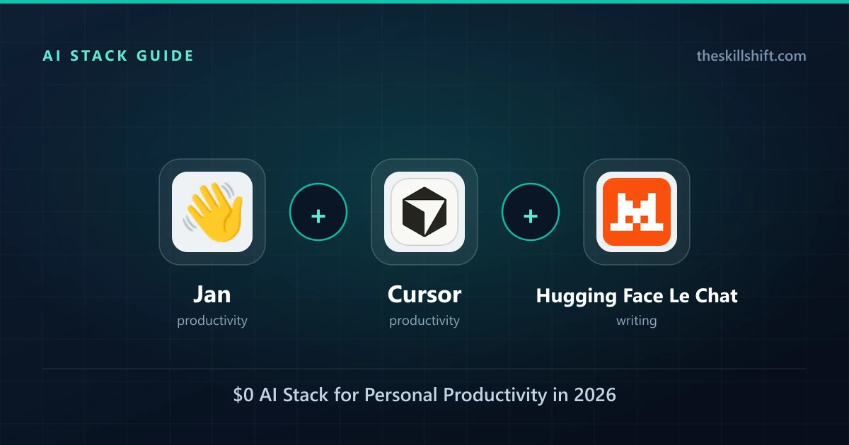 $0 AI Stack for Personal Productivity in 2026: Jan, Cursor