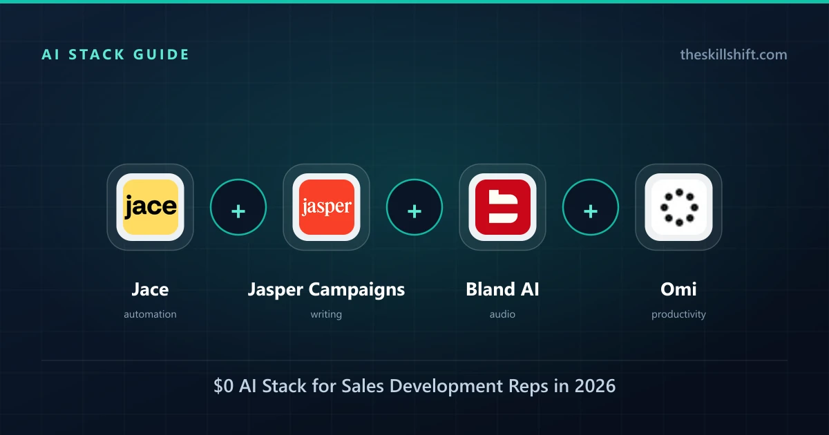 $0 AI Stack for Sales Development Reps in 2026